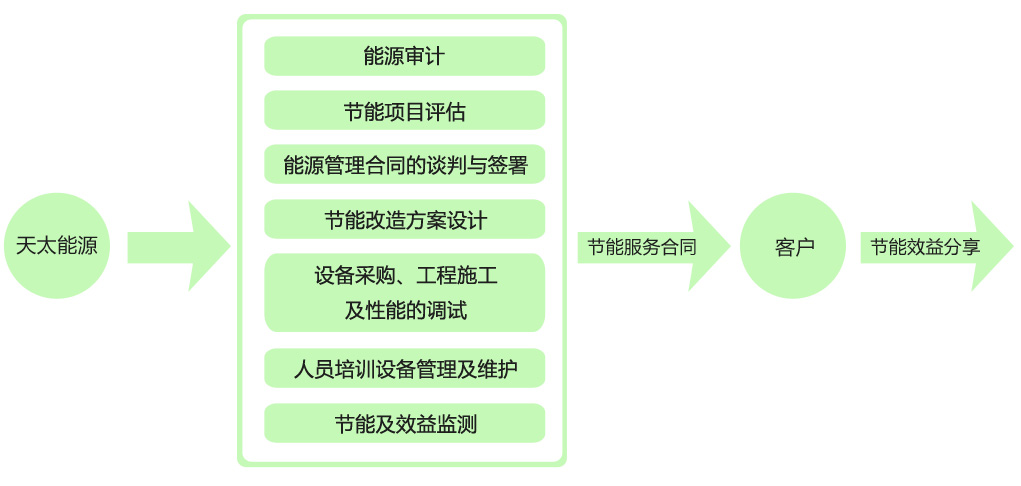 玉米秸稈壓塊機(jī)